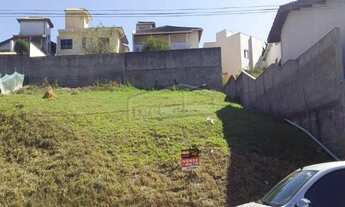 Imagem: TERRENO RESIDENCIAL em Itatiba - SP, Giardino