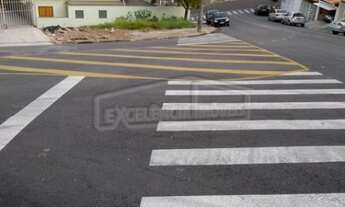 Imagem: TERRENO RESIDENCIAL em ITATIBA - SP, JARDIM