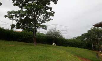 Imagem: TERRENO CASA EM CONDOMÍNIO em ITATIBA