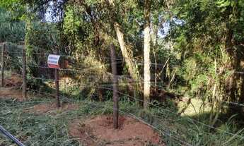 Imagem 6: TERRENO RESIDENCIAL em Itatiba - SP, Engenho Dágua