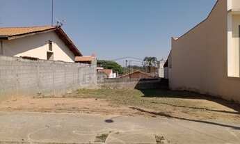 Imagem: TERRENO COMERCIAL em ITATIBA - SP, JARDIM