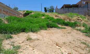 Imagem: TERRENO RESIDENCIAL em ITATIBA - SP, PORTAL