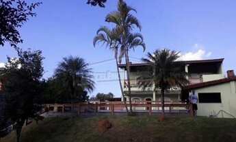 Imagem 5: CHACARA RESIDENCIAL em ITATIBA - SP, REAL PARQUE DOM PEDRO I