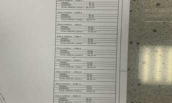 Imagem 5: TERRENO ÓTIMO PARA VILLAGIO DE CASAS..