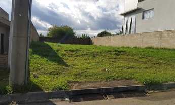 Imagem: Terreno a venda condominio Terras de Jundiai
