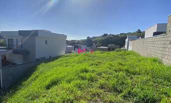 Imagem: Terreno a venda condominio Terra Jundiai