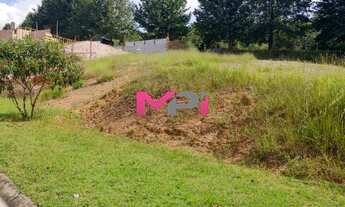 Imagem 4: TERRENO NO CONDOMÍNIO TERRA CAXAMBU - JUNDIAÍ/SP