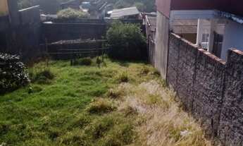 Imagem 2: TERRENO A VENDA NO PARQUE CENTENÁRIO - JUNDIAÍ/SP
