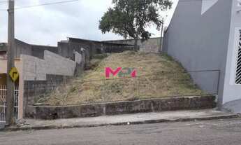 Imagem: TERRENO A VENDA 250M2 NO RECANTO PARRILO