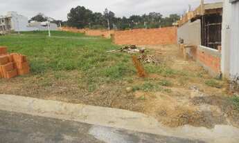 Imagem 2: Terreno à Venda # Condomínio Jardim Residencial Viena # Indaiatuba SP