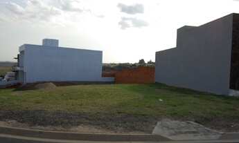 Imagem: Terreno à venda Condomínio Residencial