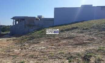 Imagem 2: Terreno à venda Condomínio Jardim Laguna Indaiatuba Sp