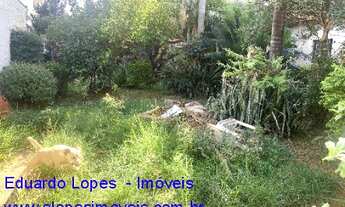 Imagem 4: Terreno à venda em Indaiatuba-SP, Cidade Nova I: 380m² de área!