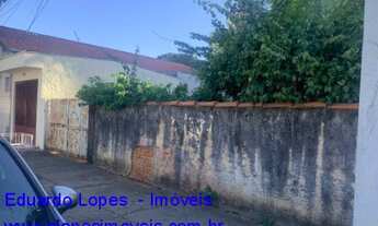 Imagem 2: Terreno à venda em Indaiatuba-SP, Cidade Nova I: 380m² de área!