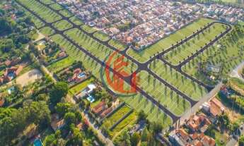 Imagem 7: Lote disponível no Jardim Casablanca Indaiatuba/SP!!!