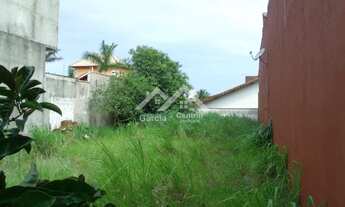 Imagem: Terreno em Peruíbe no bairro Imperador