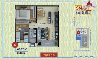 Imagem 6: Grande Oportunidade no Smart Navegantes