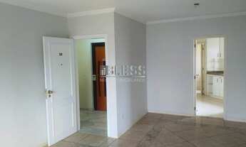 Imagem: Venda de Apartamento de Luxo em Jundiaí-SP