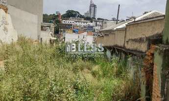 Imagem 2: TERRENO Á VENDA NO JARDIM BELA VISTA - JUNDIAÍ