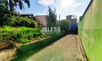 Imagem: Terreno Comercial à Venda em Jundiaí-SP