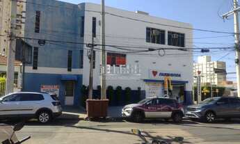 Imagem: SALAO COMERCIAL em JUNDIAÍ - SP, JARDIM