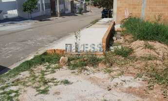 Imagem 3: TERRENO RESIDENCIAL DE RUA À VENDA NO BAIRRO SANTA GIOVANA - JUNDIAÍ - TE00907
