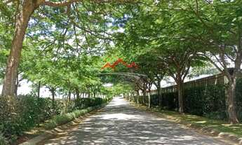 Imagem 2: Terreno a venda Condomínio Terra Caxambu em Jundiaí