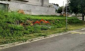 Imagem: Terreno a venda condomínio Terras de Gênova