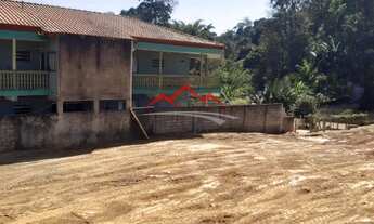 Imagem: Terreno à venda em Várzea Paulista-sp