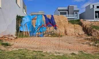 Imagem 2: Terreno à Venda Condomínio Reserva Ermida, Jundiaí SP