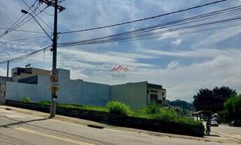 Imagem 2: Terreno Comercial de 304m² à Venda em Jundiaí-SP, Bairro Res. Santa Giovana: Oportunidade