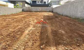 Imagem 3: Terreno a venda Reserva Marajoara Jundiaí-SP