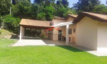 Imagem: Chácara à Venda em Itupeva Bairro Guacuri