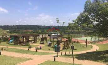 Imagem 6: Terreno a venda Condomínio Bosque do Horto em Jundiaí