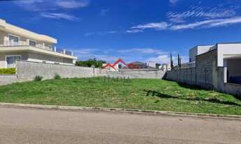 Imagem 5: Terreno no condomínio Reserva de São Carlos em Jundiaí SP