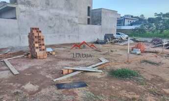 Imagem 2: TERRENO A VENDA NO CONDOMÍNIO CAMPOS DE MEDEIROS EM JUNDIAÍ SP