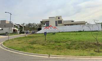 Imagem: Terrenos a venda em condomínio Brisas Jundiaí