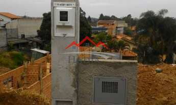 Imagem 3: Lote à venda no Jardim Celeste Jundiaí/SP