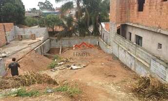 Imagem 6: Lote à venda no Jardim Celeste Jundiaí/SP