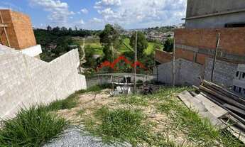 Imagem: Terreno a venda condomínio Terras de Jundiaí