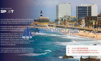 Imagem 2: LANÇAMENTO NA BARRA EXCLUSIVAMENTE PENSADO LOCAÇÃO AIRBNB COM RENDA ACIMA 9% A.A