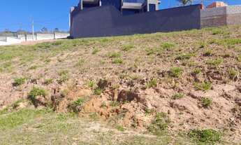 Imagem 3: TERRENO PARA VENDA, CONDOMÍNIO BELLA VITTA, NA CIDADE DE JUNDIAÍ