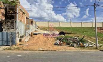 Imagem 4: TERRENO PARA VENDA, CONDOMÍNIO PORTAL SAN GIOVANNI, NA CIDADE DE ITATIBA/SP