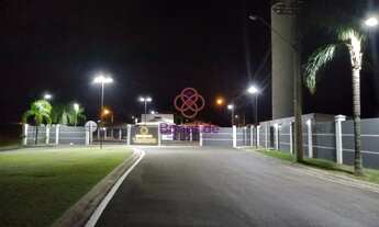 Imagem 5: TERRENO PARA VENDA, CONDOMÍNIO RESIDENCIAL VENTURA, ITATIBA, SÃO PAULO