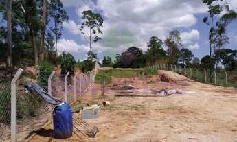 Imagem 4: TERRENO RESIDENCIAL, CAXAMBU, JUNDIAÍ