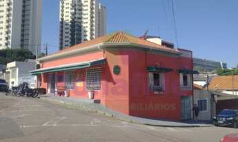 Imagem: SALÃO COMERCIAL PARA VENDA, LOCALIZADO