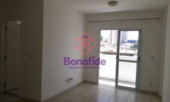 Imagem 2: APARTAMENTO, EDIFÍCIO SAINT JAMES, JUNDIAÍ