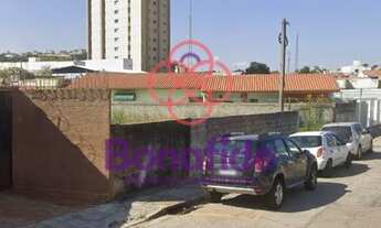 Imagem 5: TERRENO COMERCIAL PARA VENDA , PONTE SÃO JOÃO, JUNDIAÍ