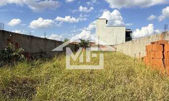 Imagem 2: TERRENO RESIDENCIAL em ITU - SP, JARDIM PAULISTA