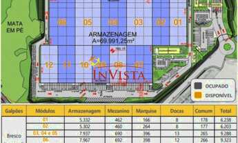 Imagem 2: Locação de Galpão em Itupeva